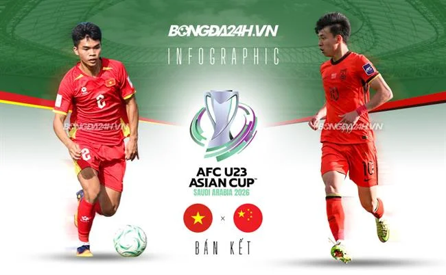 Thưởng chào mừng thành viên mới 7clubs